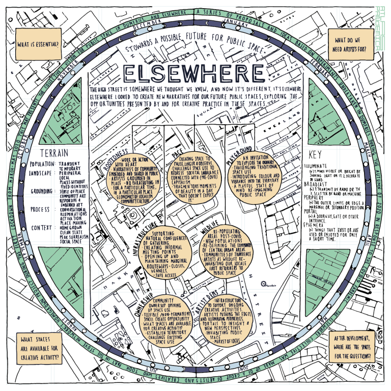 Maps – The Stove Network